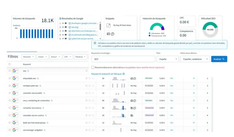 SEO-análisis-dinorank